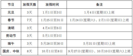 山东明年部分节假日安排出台 国庆中秋连休8天