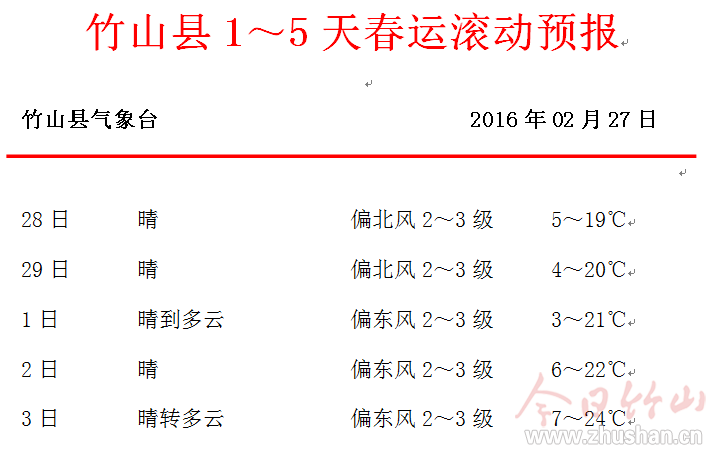 tianqi.png