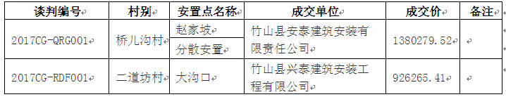 QQ图片20170402105117.png