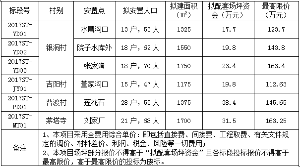 QQ图片20170311101142.png