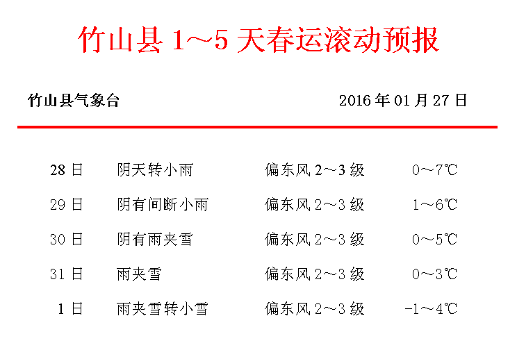 天气.png