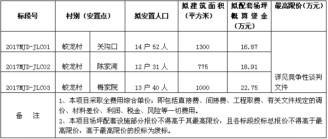 QQ图片20170608091213.png