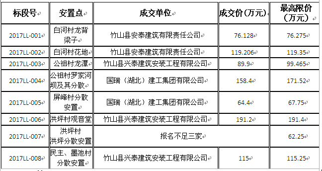 QQ图片20170402103931.png