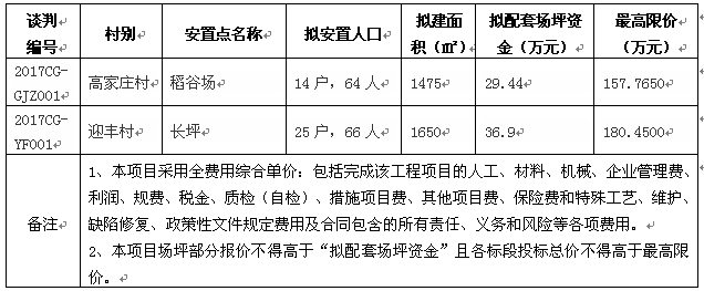 QQ图片20170402104737.png