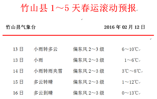 tianqi.png