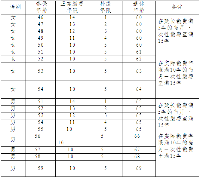 保险公告.png