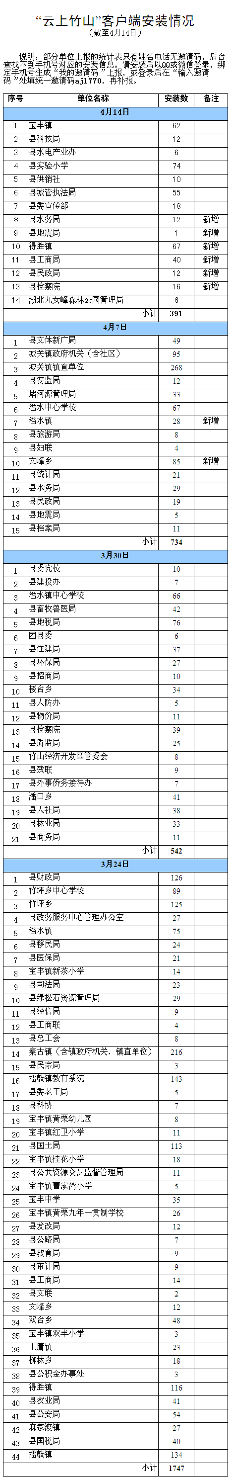 mhtml file   C  Documents and Settings Administrat.png
