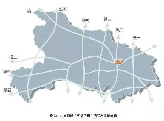 湖北砸下7000亿打造七大工程 所有湖北人都将受益