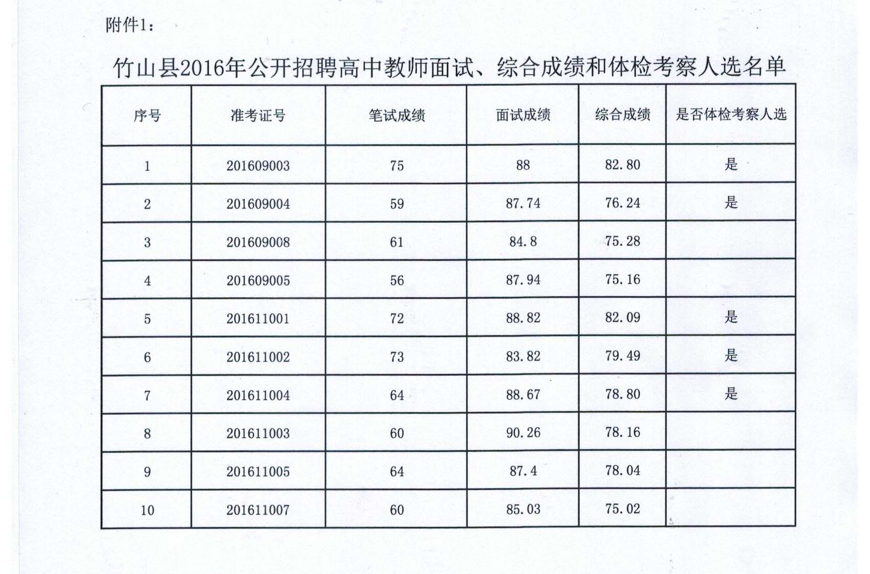 附件1.jpg