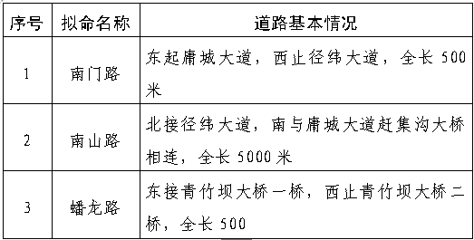 道路.png