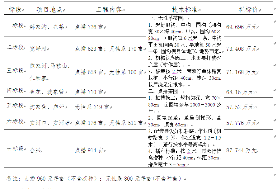 QQ图片20170906154812.png