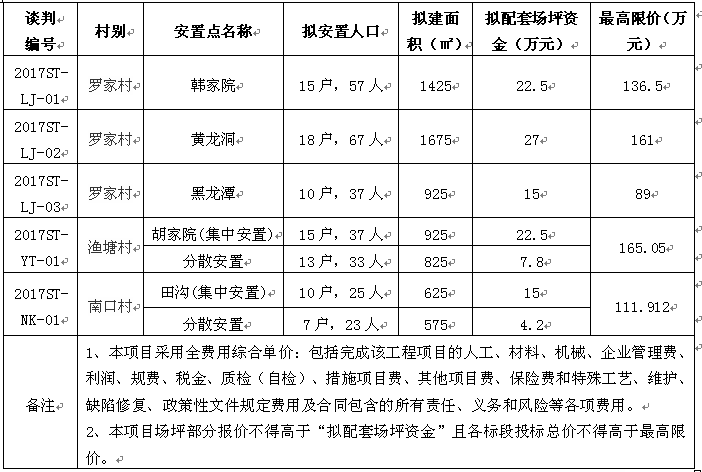 QQ截图20170228180047.png