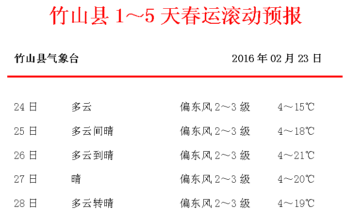 QQ图片20160223171605.png