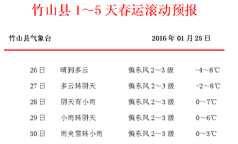 天气.png