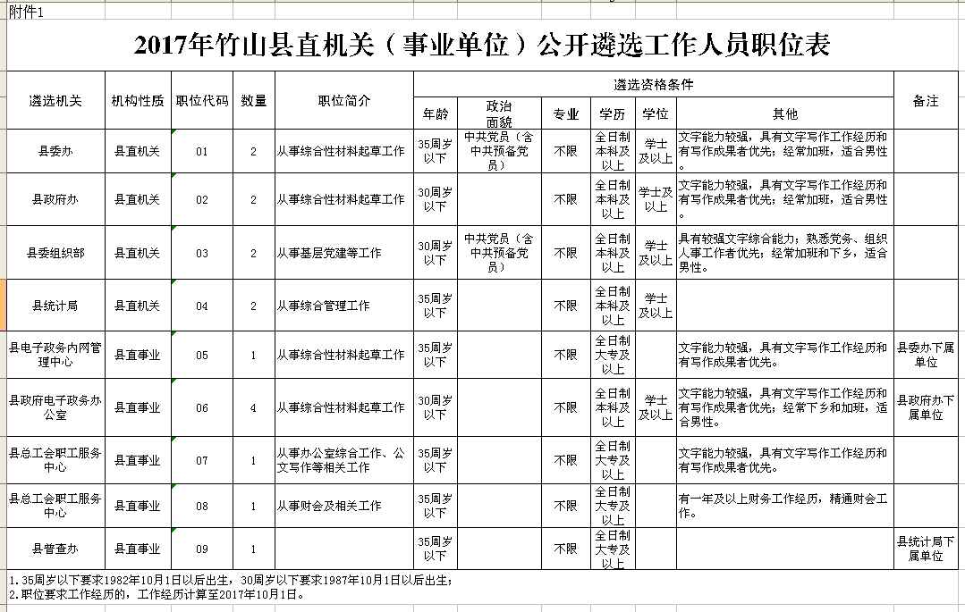 QQ截图20171011181220.png
