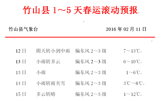 天气.png