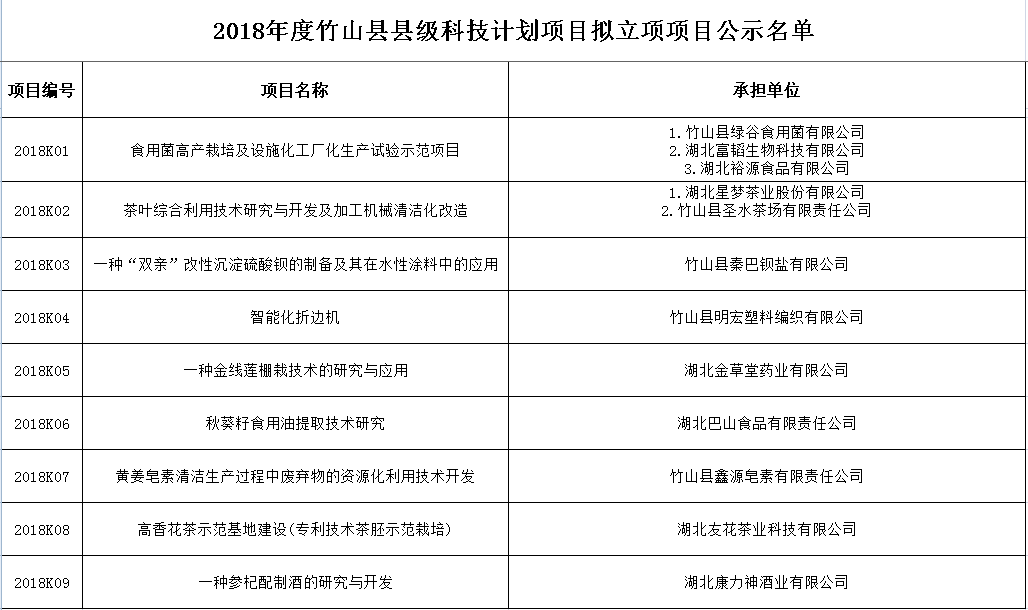 QQ图片20181216103856.png