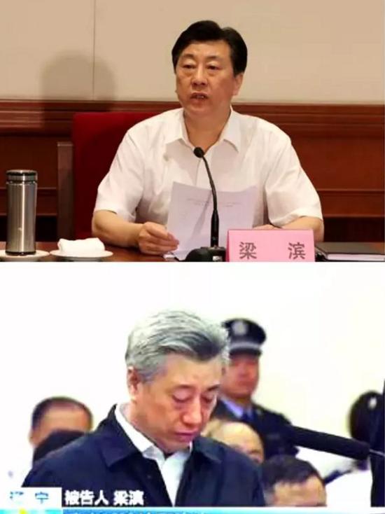 上:河北省委原常委、省委组织部长梁斌出席会议 下:梁斌接受庭审
