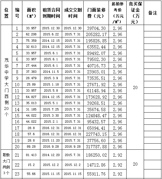 QQ图片20150426203125.png