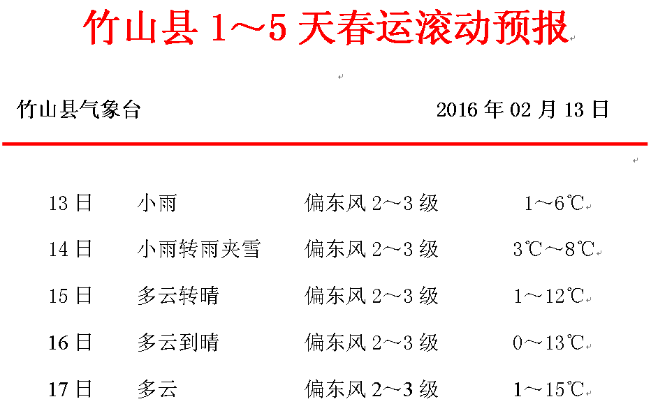 天气.png