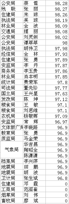 QQ图片2.png
