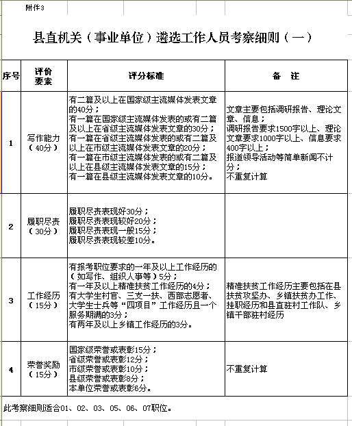 QQ截图20171012154148.png