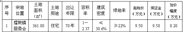 出让.png