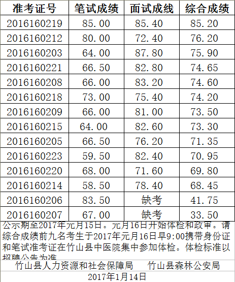 QQ图片20170114093740.png