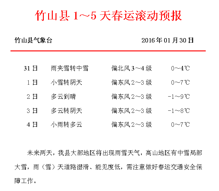 QQ图片20160131111946.png