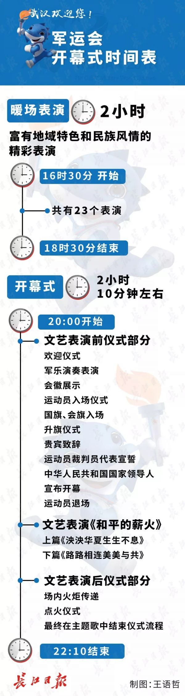 點擊查看高清原圖 點擊查看高清原圖