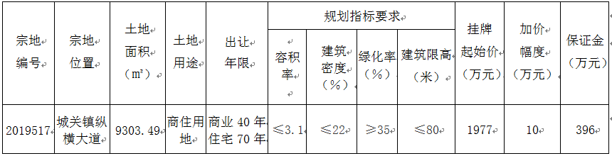 QQ图片20190315180807.png