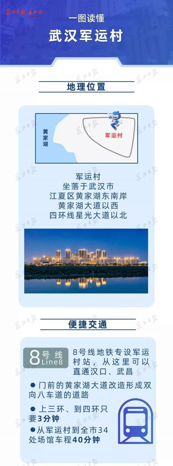 點擊查看高清原圖