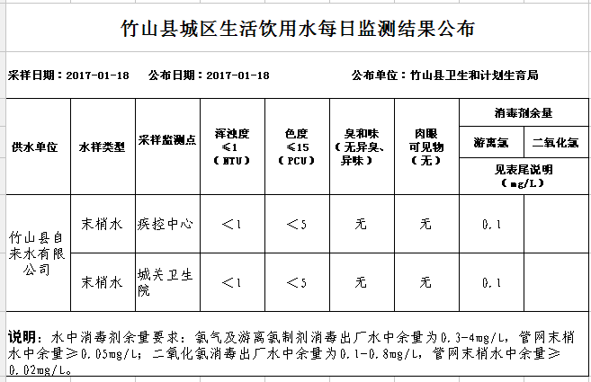 城区111.png