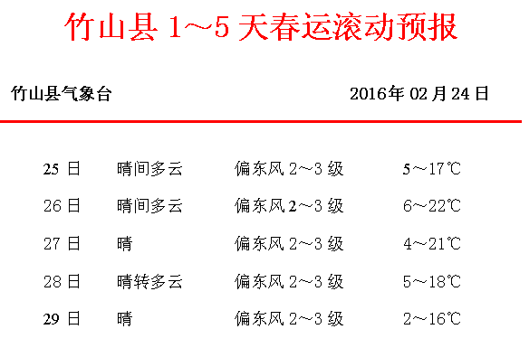 QQ图片20160225142426.png