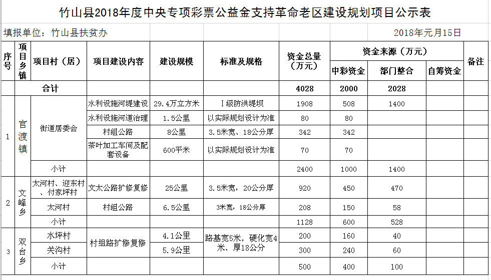 QQ图片20190428085807.png